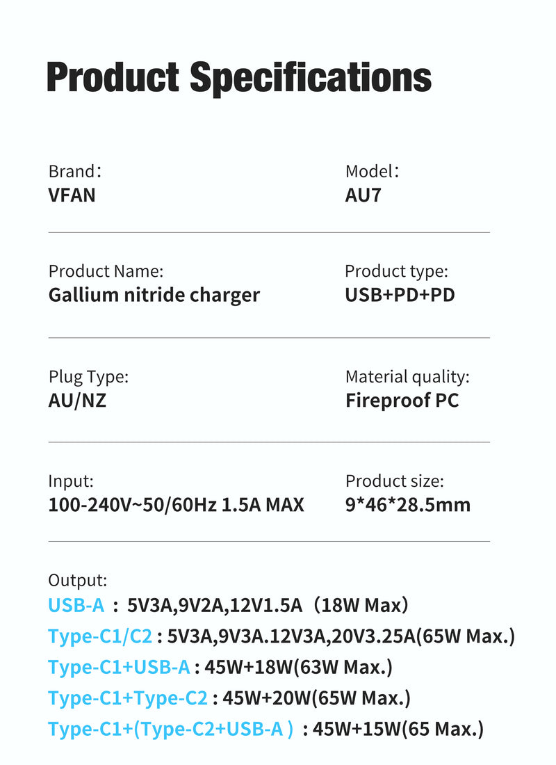 65W GaN Ultra Fast Charger w/ 2 USB-C & USB-A (AU7)