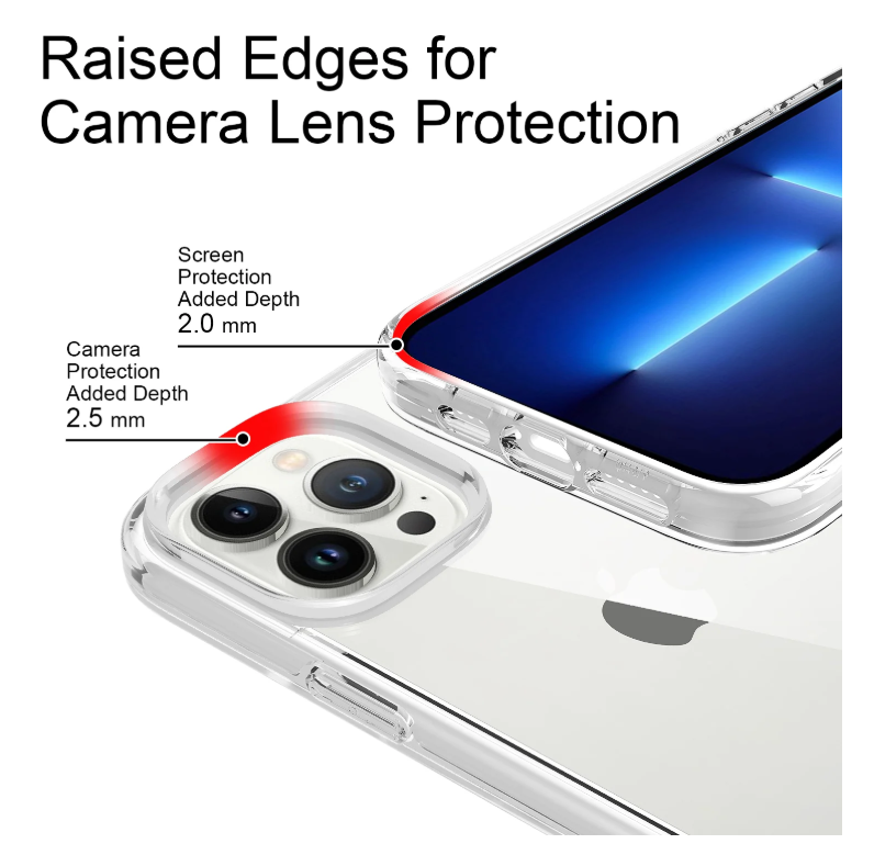 CLEARANCE: Ultimake 3 Meter Drop Tested Clear Case