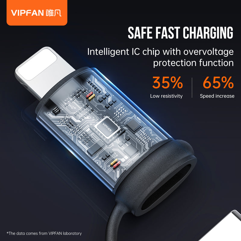 60W 4 in 1 Fast Charge USB Cable w/ Nylon Braided Wire (X19)
