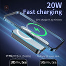 Magnetic PD 22.5W Wireless Charging Power Bank w/ LED % Display (10000mAh) (F13)