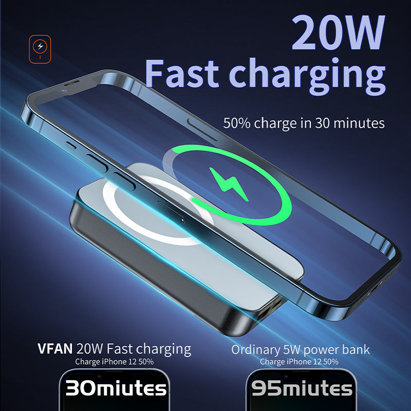 Magnetic PD 20W Wireless Charging Power Bank w/ LED % Display (10000mAh) (F13)