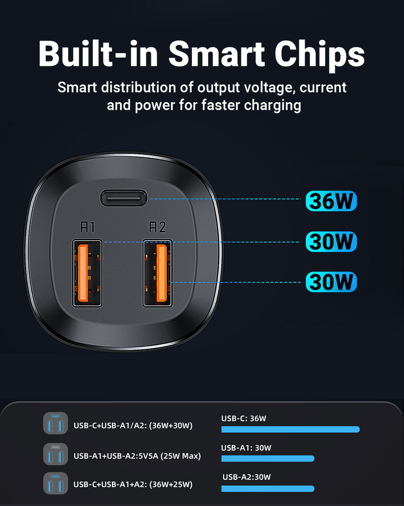 66W 3-Port Super Fast Car Charger w/ 2 x USB-A + UAB-C, Zinc Alloy Body (B9)