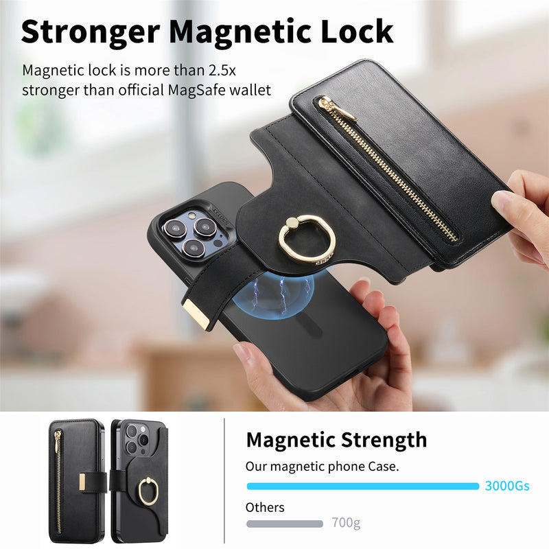 Universal Magnetic Detachable Flip Wallet Case (FLP)
