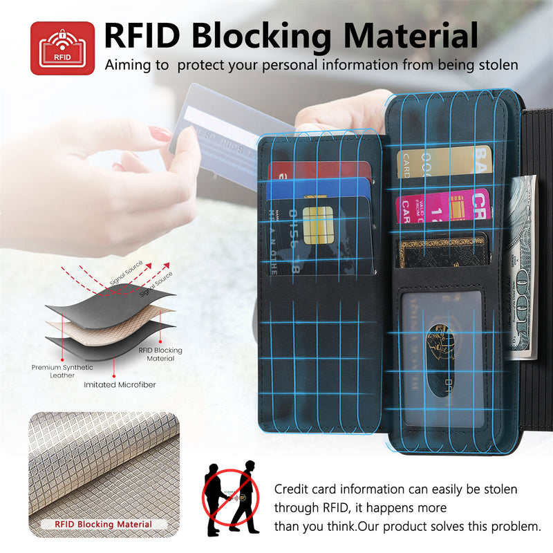 Universal Magnetic Detachable Flip Wallet Case (FLP)