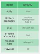 Puffmi DY6000 Vape (Rechargeable, 40mg/ml) - Grape Honeydew Melon