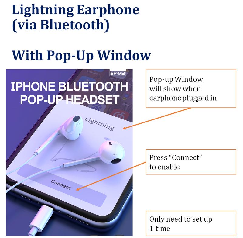 VIPFAN. Lightning Earphone w/ Bluetooth (M13)